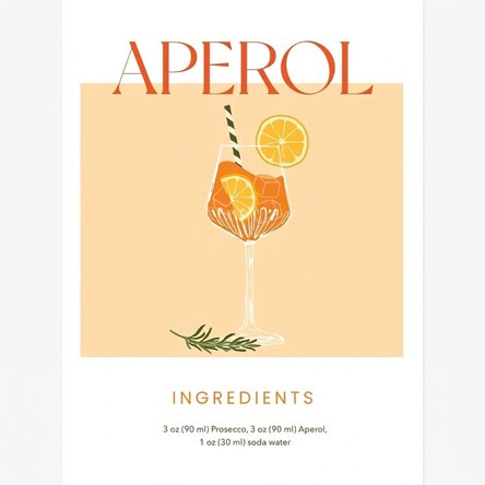 Aperol-Poster