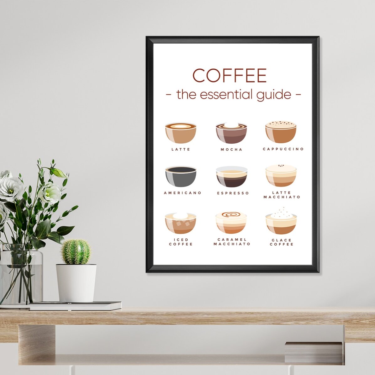 Poster „Kaffee-Speisekarte“ – Ein unverzichtbarer Leitfaden