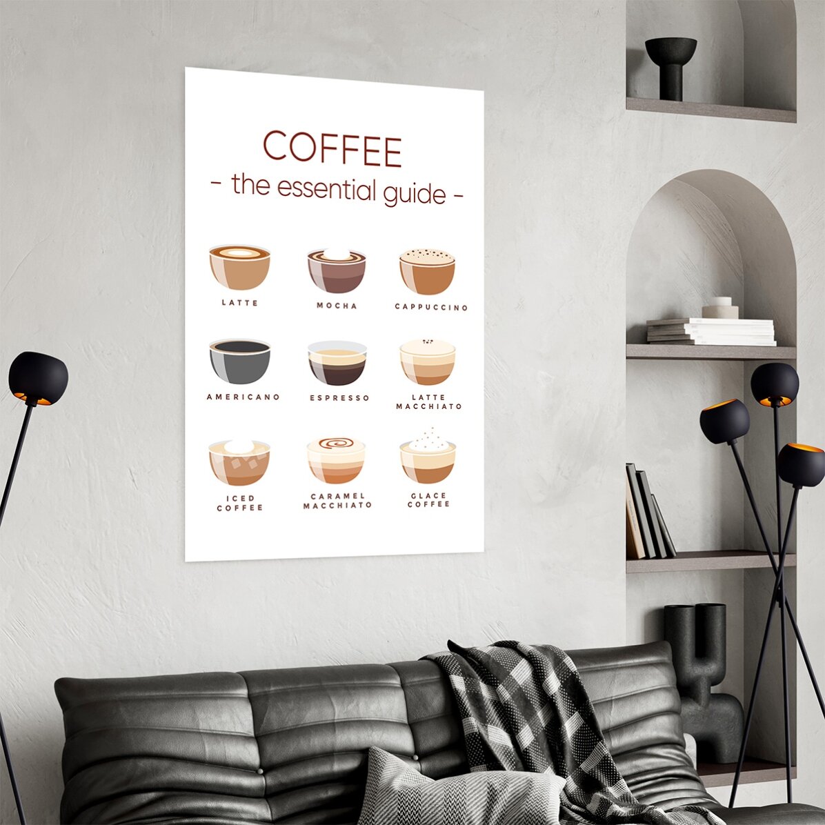 Poster „Kaffee-Speisekarte“ – Ein unverzichtbarer Leitfaden