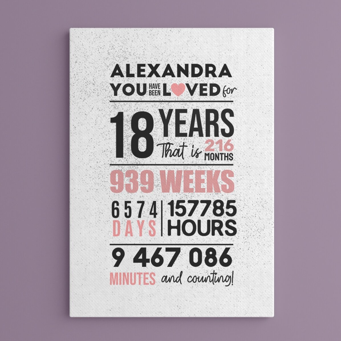 Individuell gestaltetes Bild mit Text – 18 Jahre