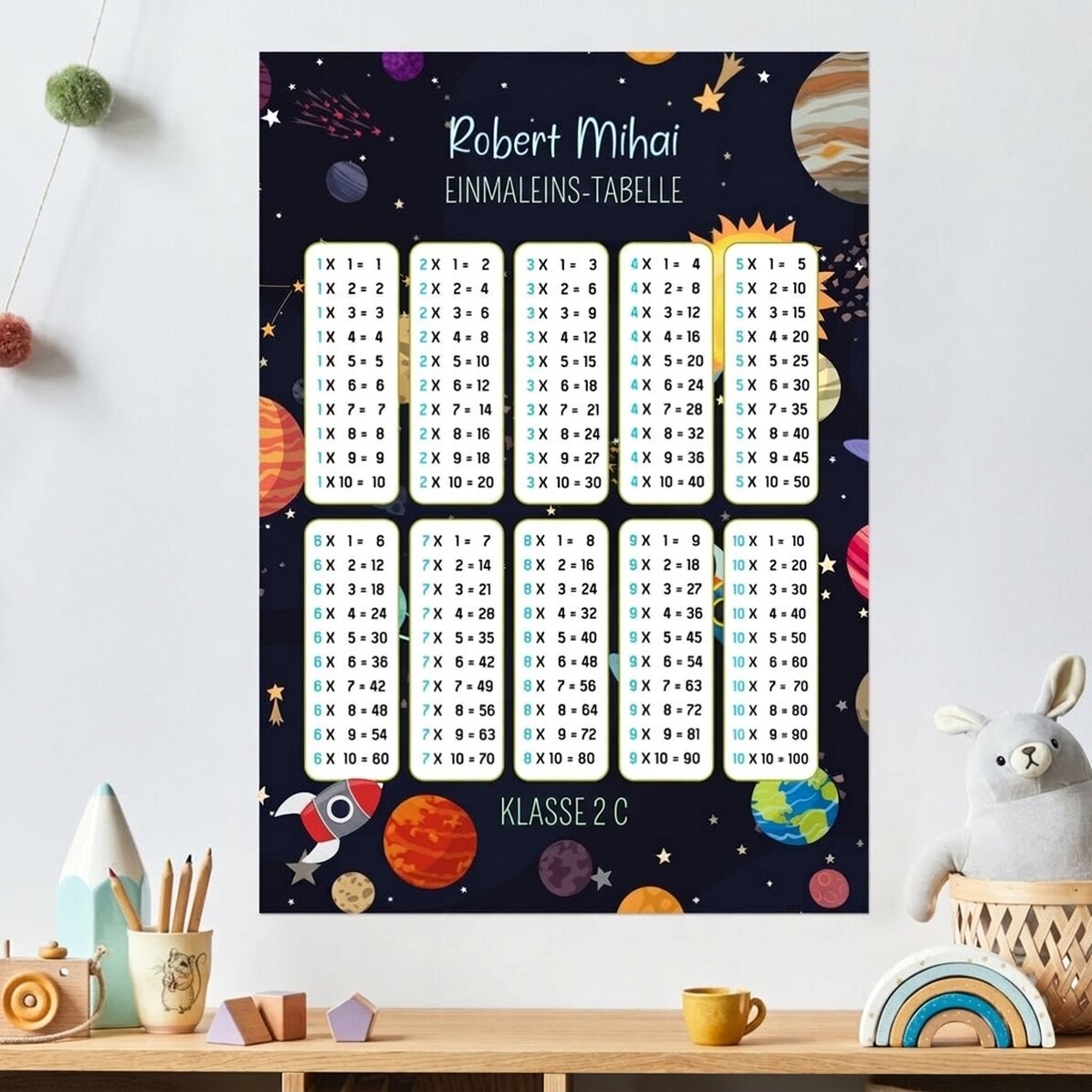 Individuell gestaltetes Poster mit Namen und Multiplikationstabelle – Planeten