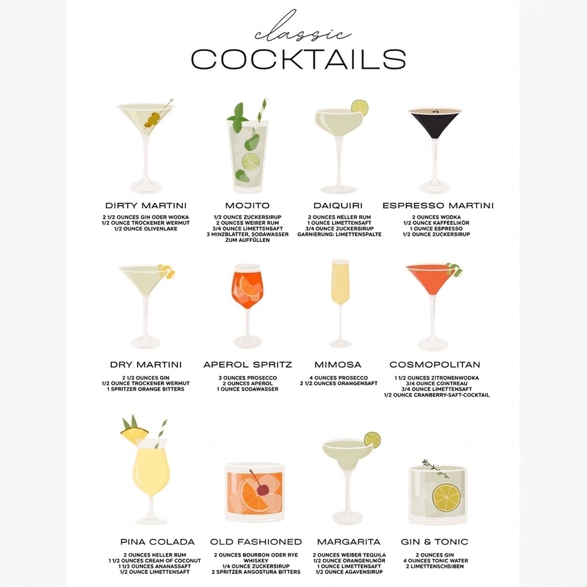 Poster „Cocktails-Speisekarte“