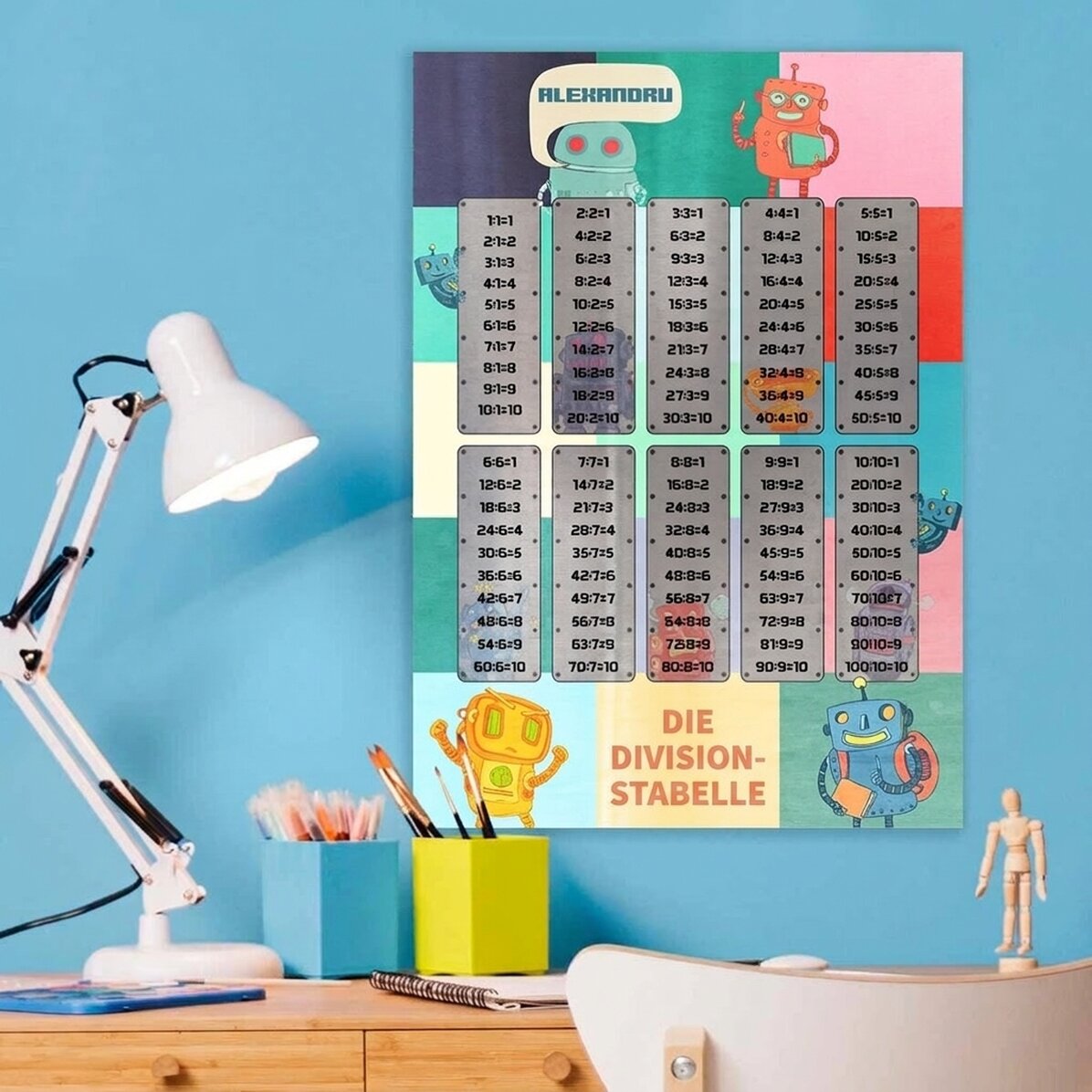 Individuell gestaltetes Poster mit Namen und Einteilungsschema – Roboter