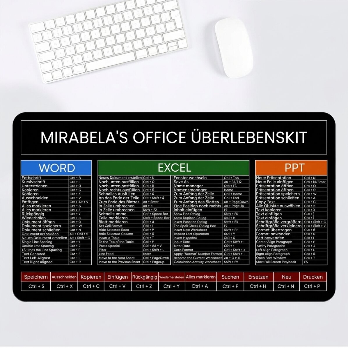 Individuell gestaltetes XXL-Mauspad mit Text – Office Survival Kit